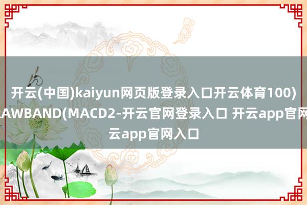 开云(中国)kaiyun网页版登录入口开云体育100));DRAWBAND(MACD2-开云官网登录入口 开云app官网入口